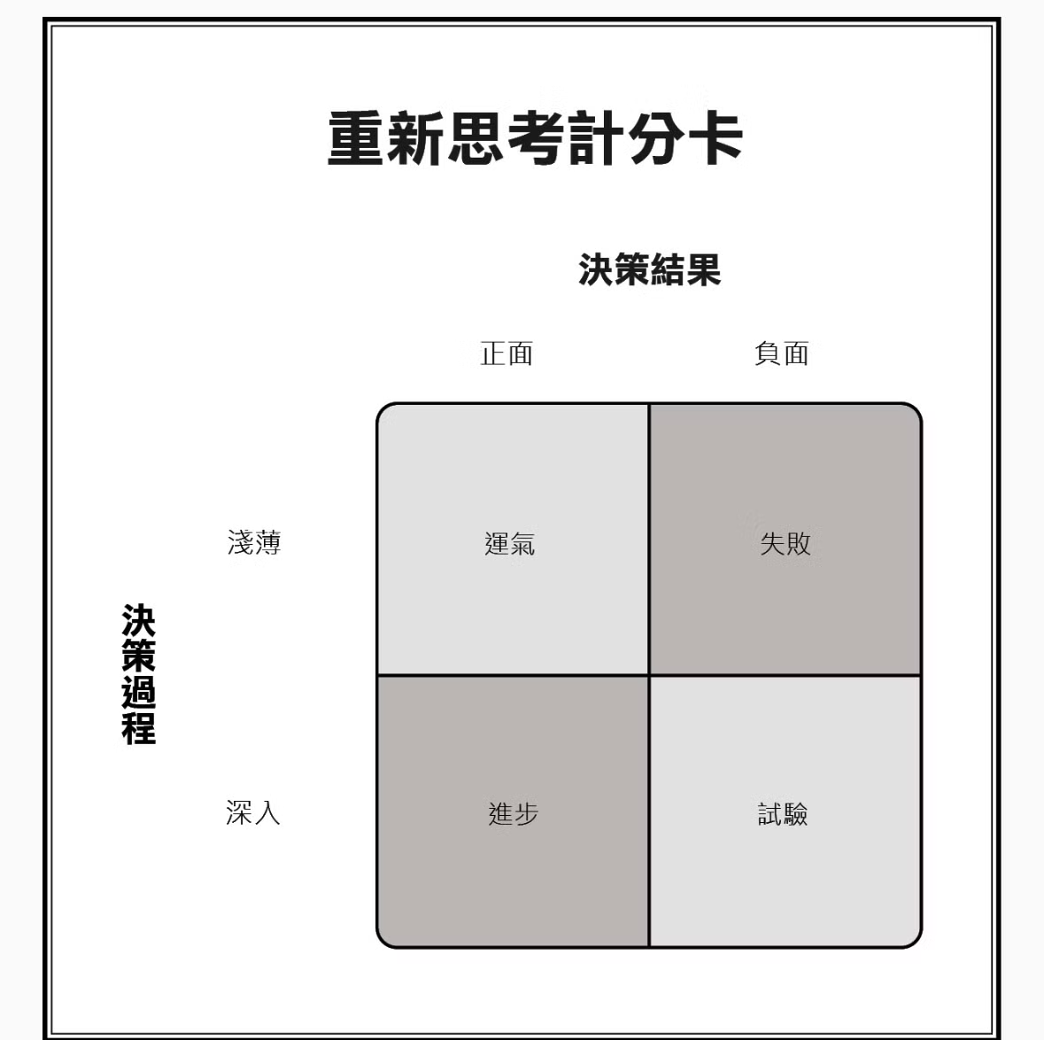 20240929-如何打造職場學習文化？不是不究責而是合理地究責.png